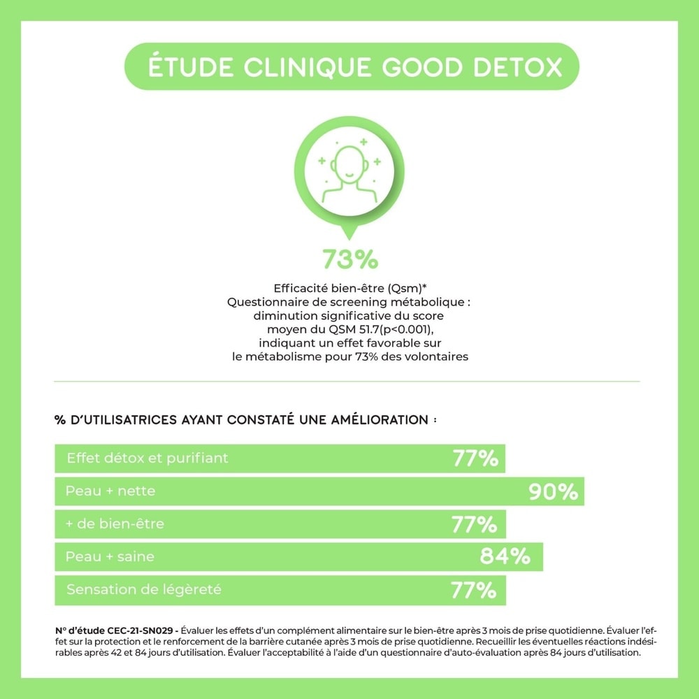 Lashilé Beauty Good Detox Détoxification de l’organisme – 1 mois